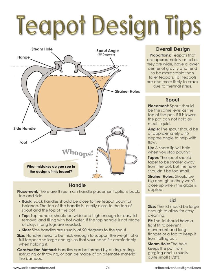 the teapot design tips page is shown with information about how to make it and what to use it