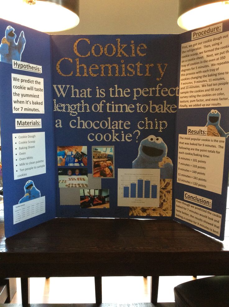 a table that has some kind of poster on it with information about cookies and what is the perfect length of time to bake a chocolate chip cookie?