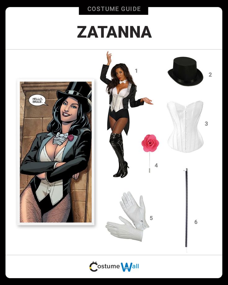 the costume guide for zatanna from batman comics is shown in black and white