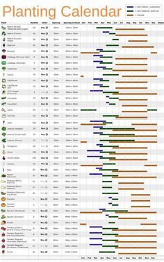 an image of a calendar with the names and dates for each month on it's page