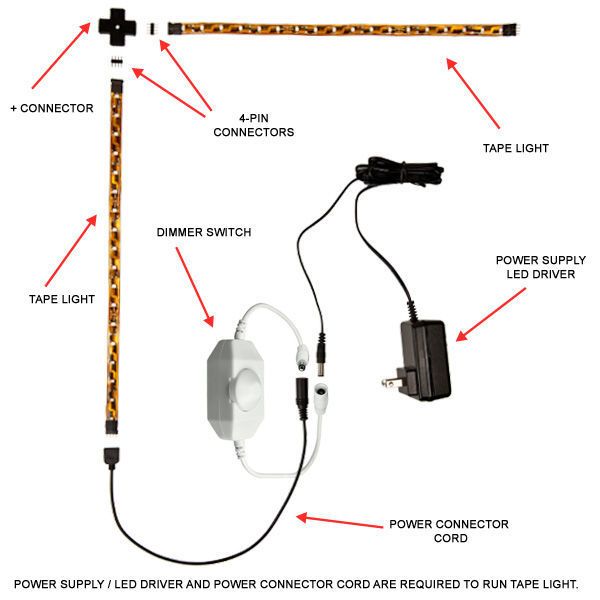 the wiring diagram for an led strip light with instructions on how to wire it up