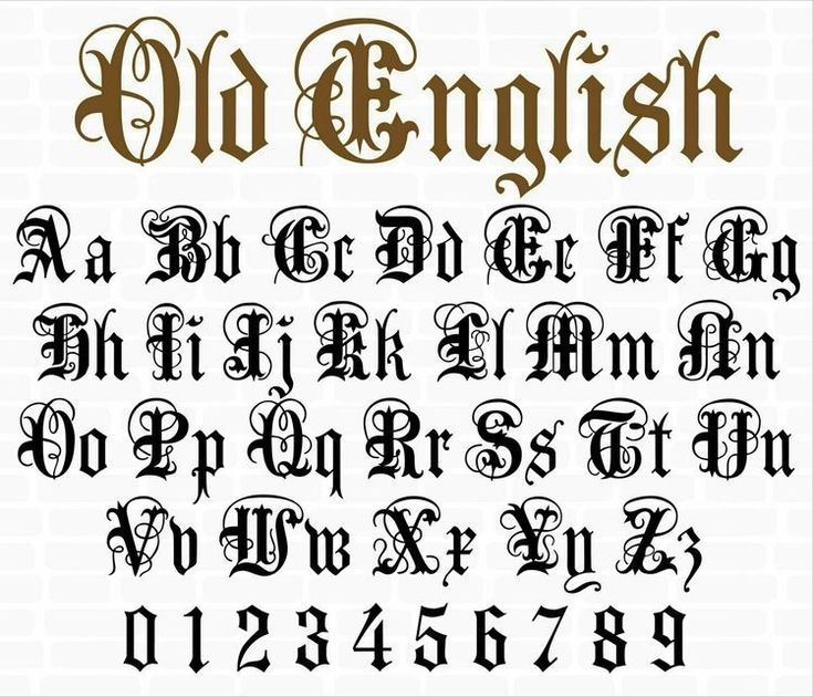 an old english alphabet with the letters and numbers in different styles, including one for each letter