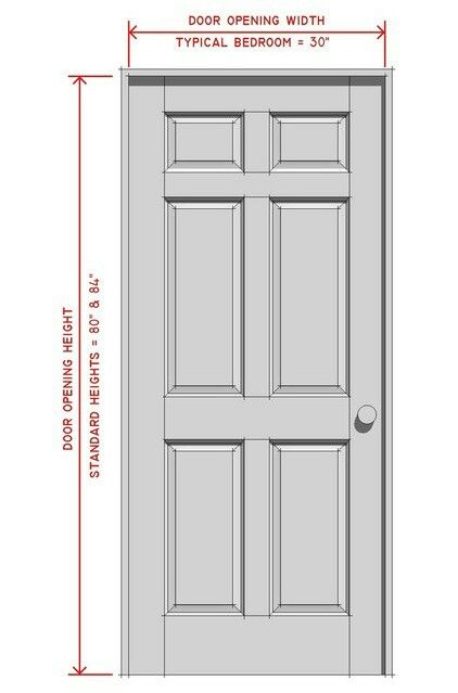 the front door is shown with measurements for each side and top panel, along with an additional