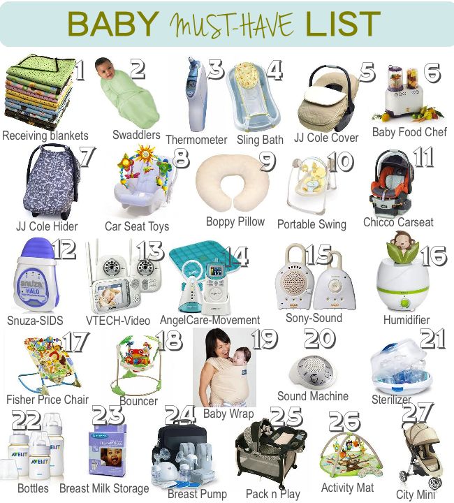 the baby must have list is shown with its pictures and numbers on it's back