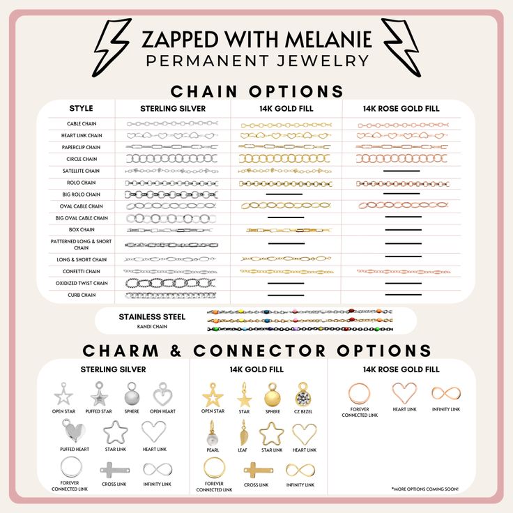 an info sheet with different types of chain and connector options for the bead bracelet