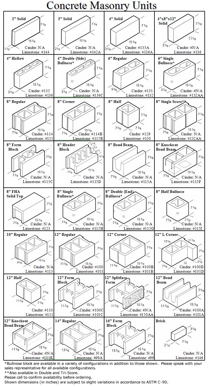 the diagram shows how many different boxes are made