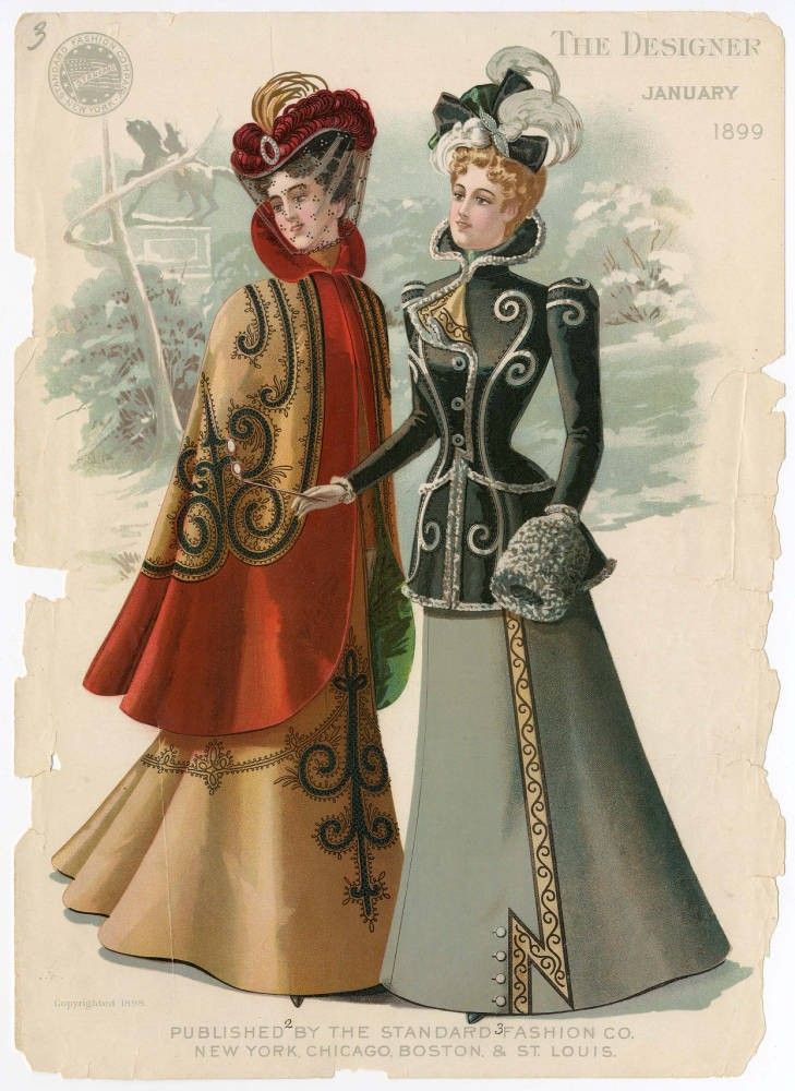 Edwardian Fashion Plates, Picnic Fashion, Fashion History Timeline, 1899 Fashion, 1900 Fashion, Victorian Era Fashion, 1890s Fashion, Skating Costumes, Victoria Fashion