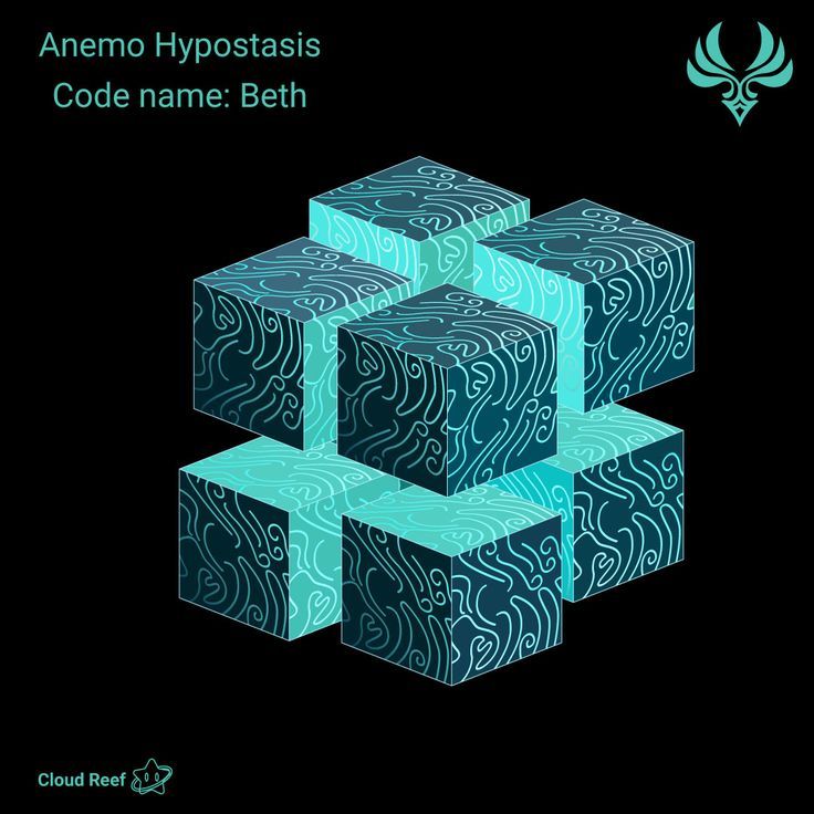 Hypostasis Anemo Vector Graphic Hypostasis Genshin Impact, Genshin Impact Monsters, Isometric Art, Magic Items, Game Logo, Nature Themed, Body Reference, Fantasy World, Genshin Impact