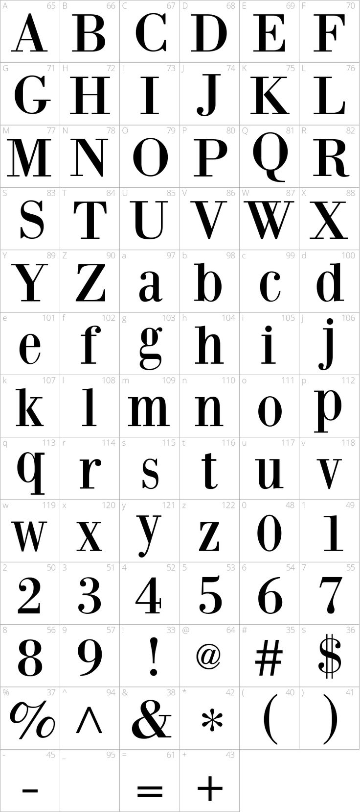 an old english alphabet with numbers and symbols