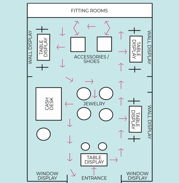 the floor plan for a living room