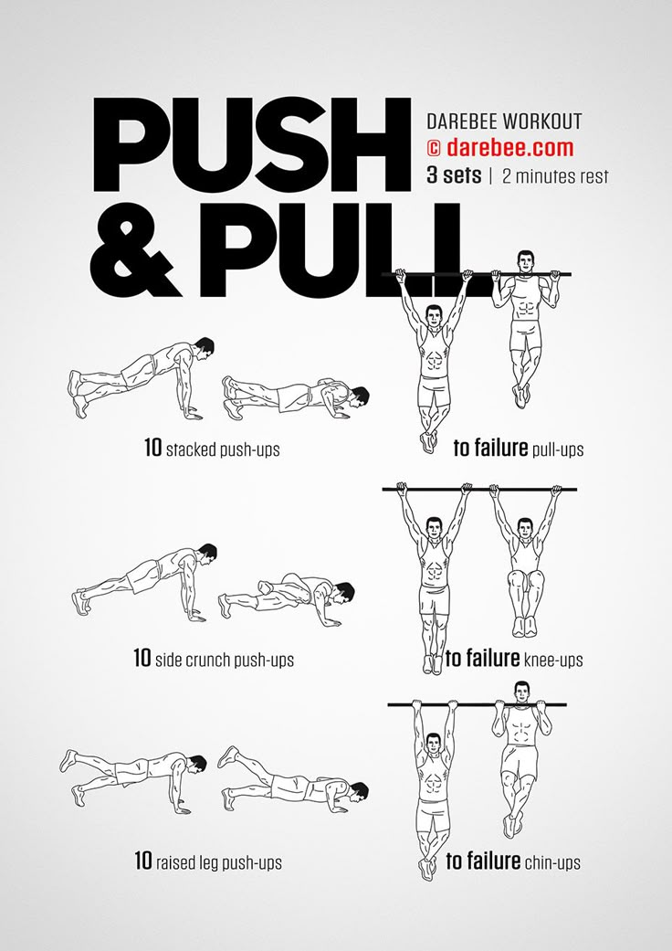 the push and pull workout poster is shown