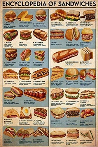 an old poster shows different types of sandwiches