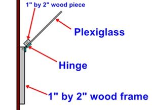 the diagram shows how to measure wood frames