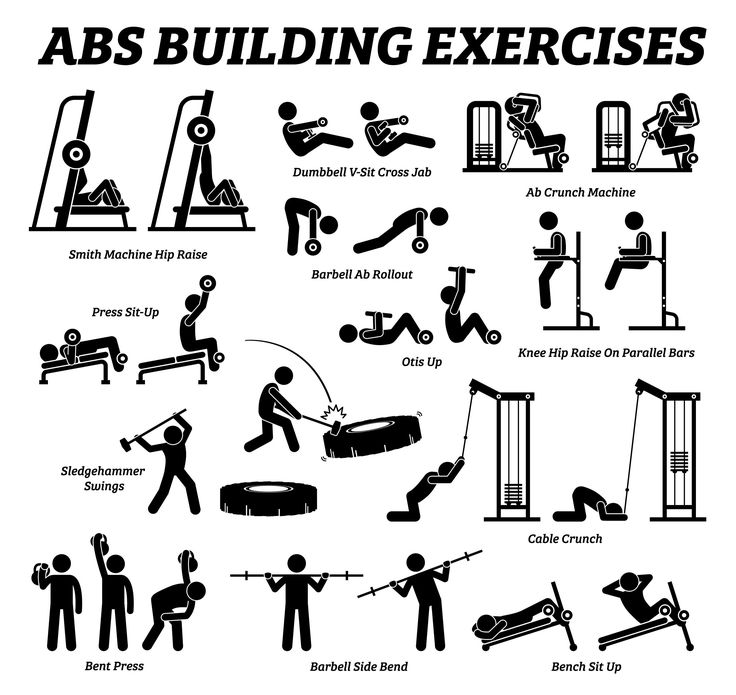 an exercise poster with the words abs building exercises