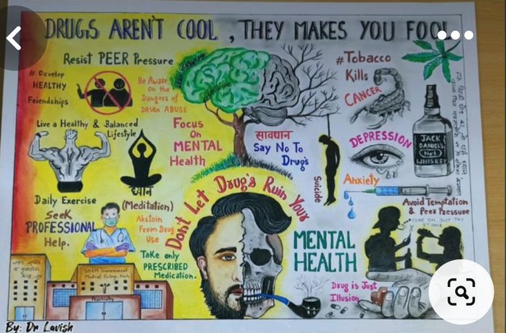 Poster On Mental Awareness, Awarness Ideas Poster, Antidrugs Poster Drawing, Mental Health Draws Ideas Poster Easy, Anti Ragging Posters Ideas For College, Poster On Social Issues Ideas, Medical Posters Creative, Social Media Awareness Poster, Health Drawing Ideas