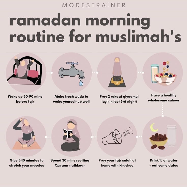 an info sheet describing ramadan morning routine for muslim's and how to use it