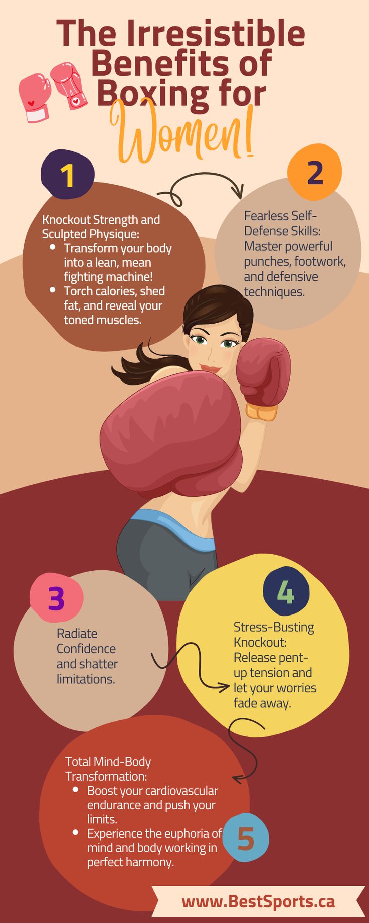 the benefits of boxing gloves for women info poster with instructions on how to use them