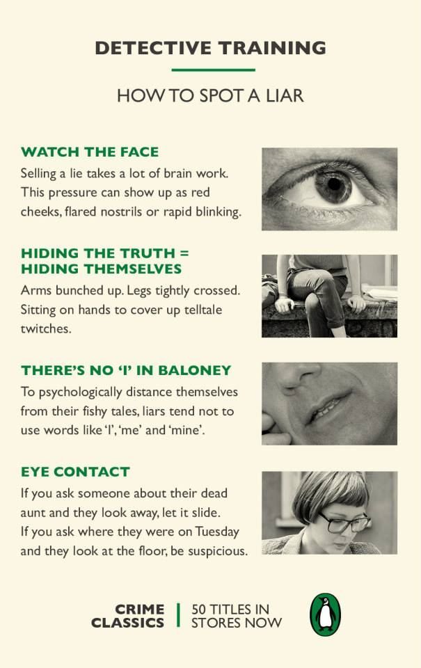 a poster with instructions on how to spot a person's eye and how to use it