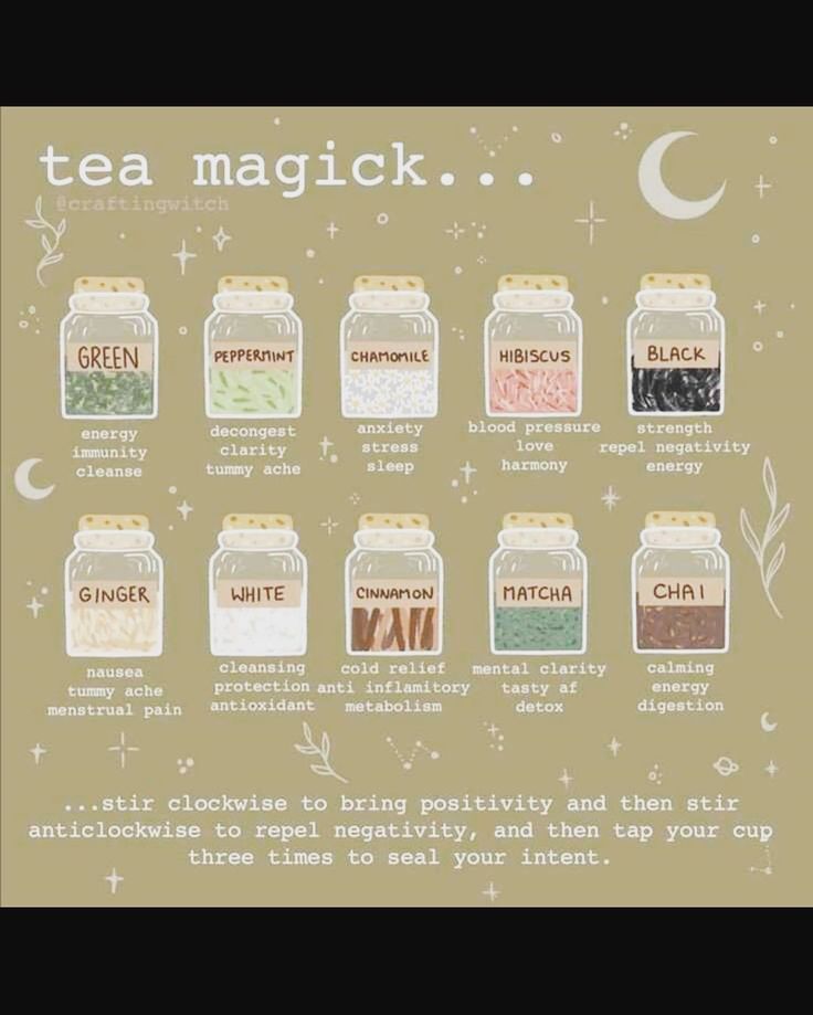 Tea Magick, Wicca Recipes, Potions Recipes, Green Witchcraft, Witch Things, Witch Tips, Wiccan Magic, Magic Spell Book, Magic Herbs