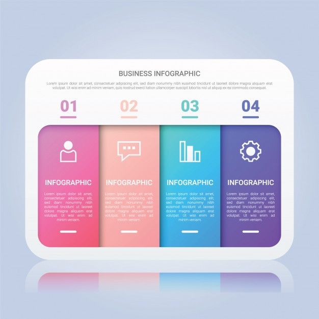 the four steps to info graphics on a blue background with white border and shadow over it