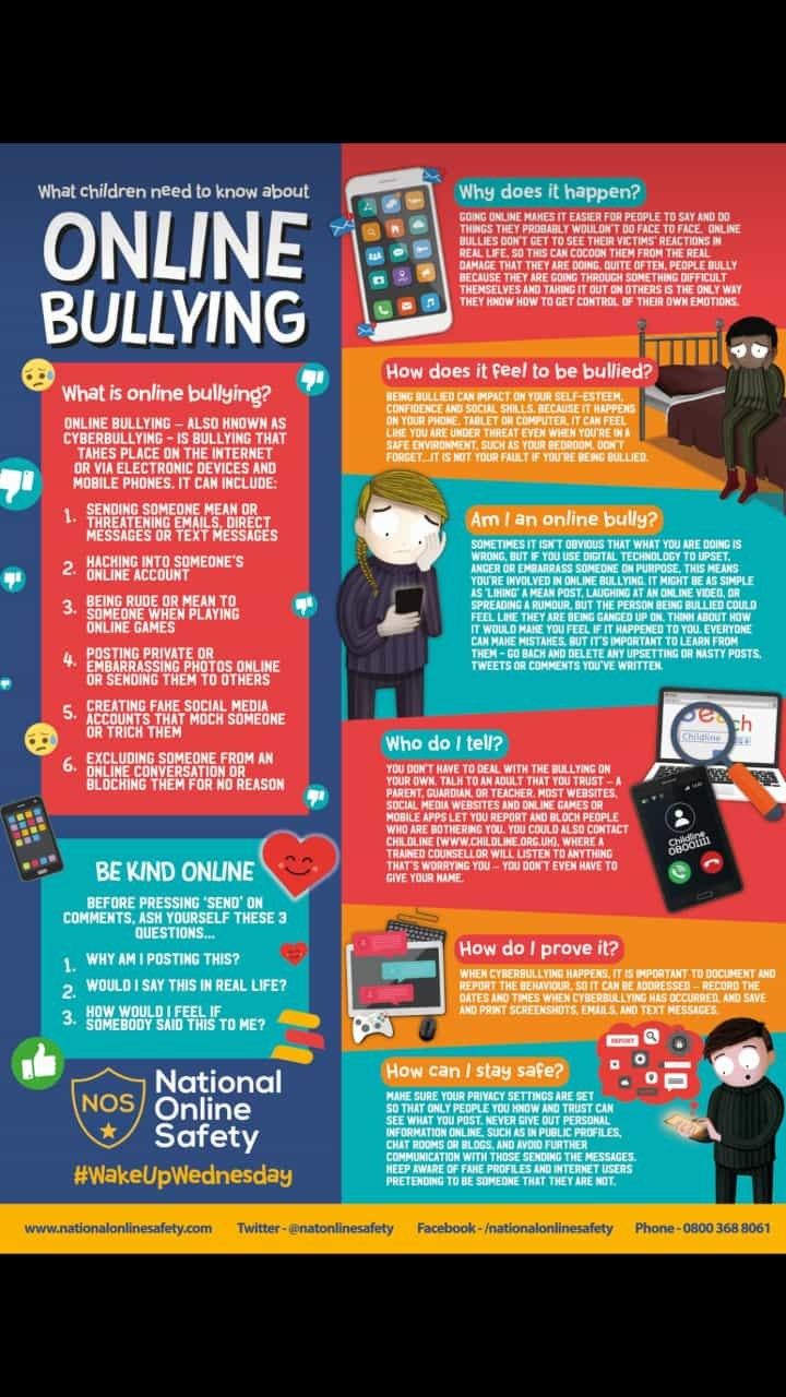 What Is Cyberbullying, Essay Layout, Safer Internet Day, Internet Day, Social Media Etiquette, Safe Internet, Education Poster Design, Kids Technology, Poetry For Kids