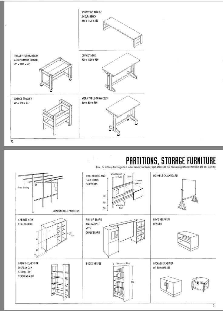 the instructions for how to build an office desk