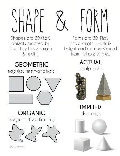 an info sheet with different shapes and sizes for the shape and form of objects on it