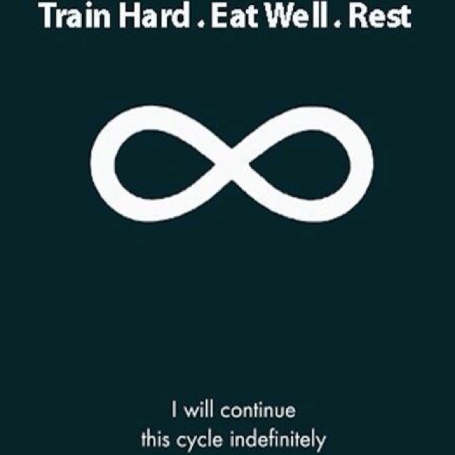 the cover for train hard eat well rest, with an image of an infinite symbol