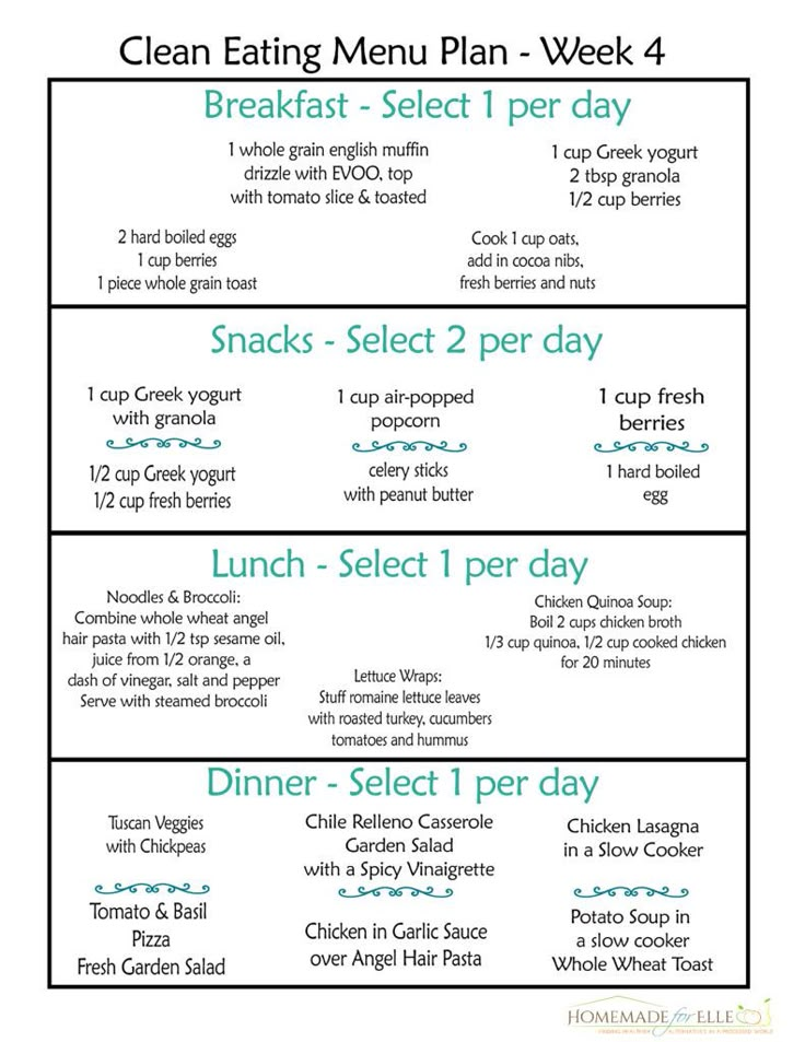 A printable clean eating meal plan for an entire week's worth of clean eating breakfasts, lunches, dinners and snacks. Print and eat clean :) Clean Eating Menu Plan, Free Clean Eating Meal Plan, Clean Eating Menu, Clean Eating Diet Plan, Week Diet Plan, Clean Eating Meal Plan, Week Diet, Makanan Diet, Menu Plan