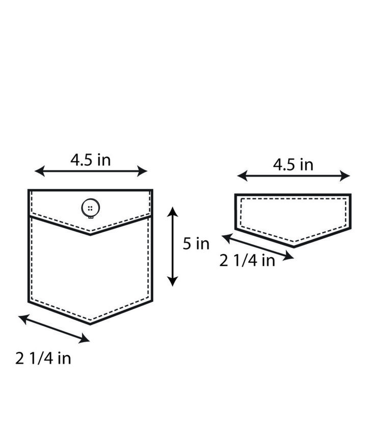 an image of a pocket with measurements