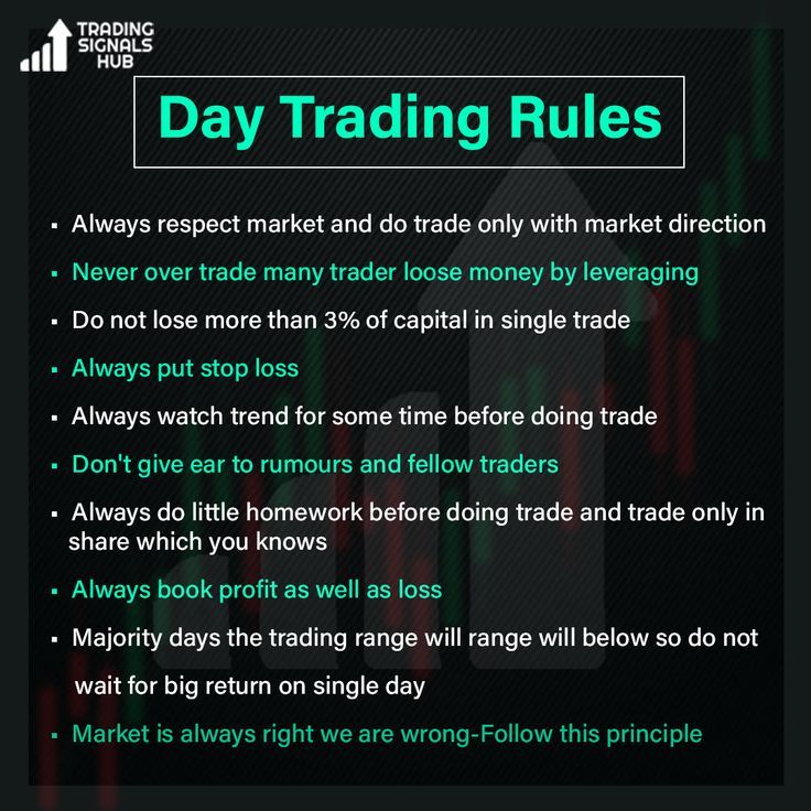 the day trading rules are displayed on a black background with green and white text that reads,