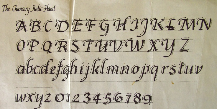 an old fashioned handwritten alphabet is displayed on a piece of paper