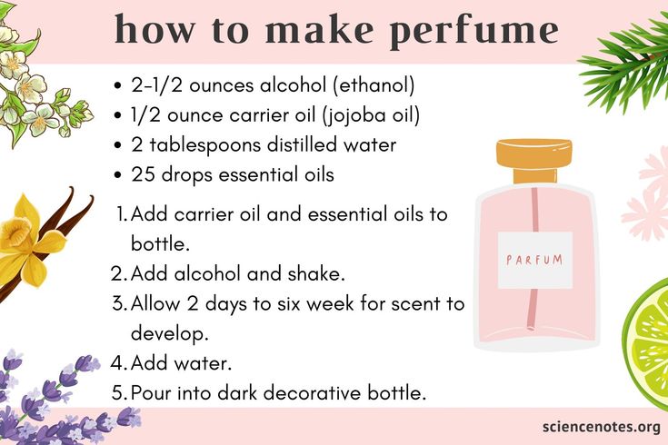 Diy Pheromones Oil, Pheromone Essential Oil Blend, Making Parfum, Perfume Scents Chart, Diy Perfumes, Roller Perfume, Diy Perfume Recipes, Make Your Own Perfume, Essential Oil Perfume Blends