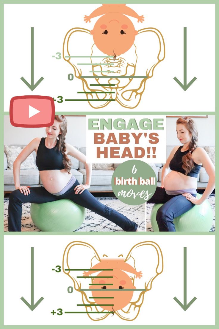 pregnant woman sitting on an exercise ball with the words engage baby's head and birth belly