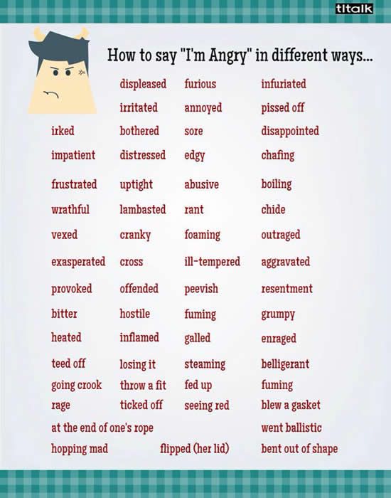 a poster with words that say how to say angry in different ways, including an image of