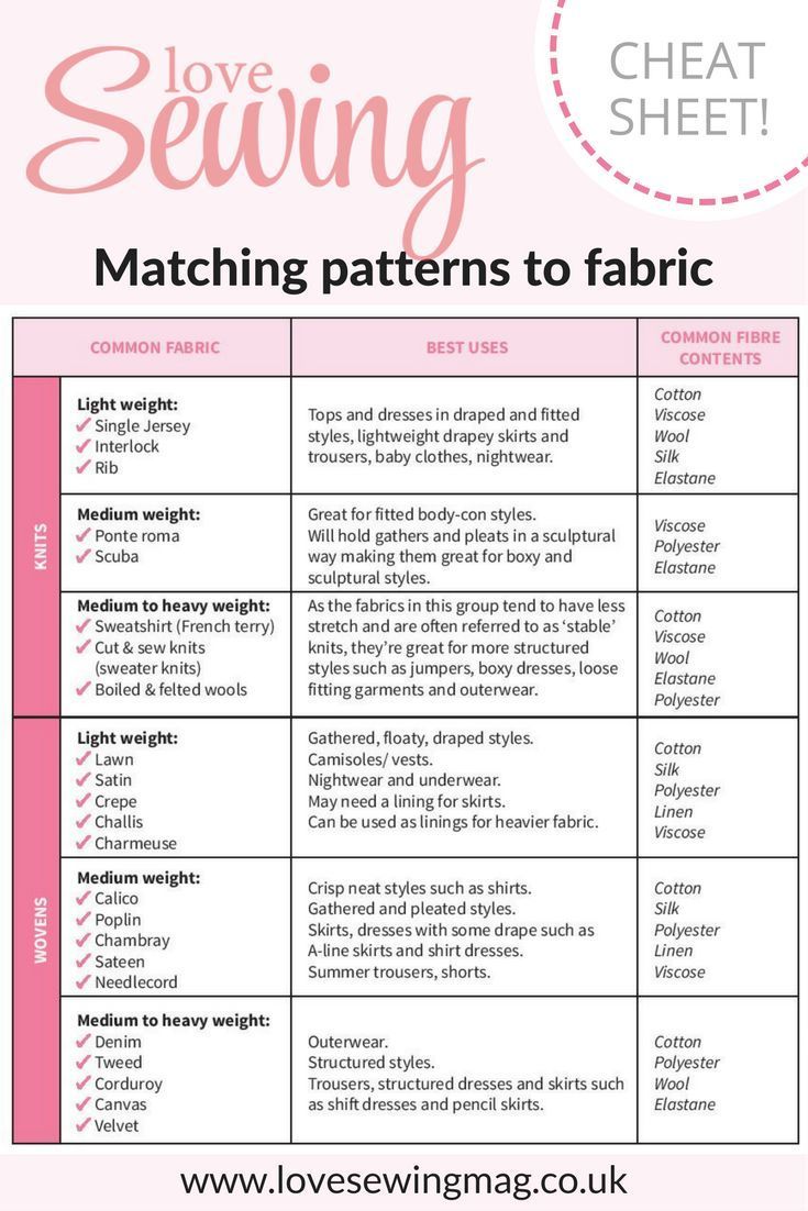 the love sewing chart with instructions for how to sew and how to use it