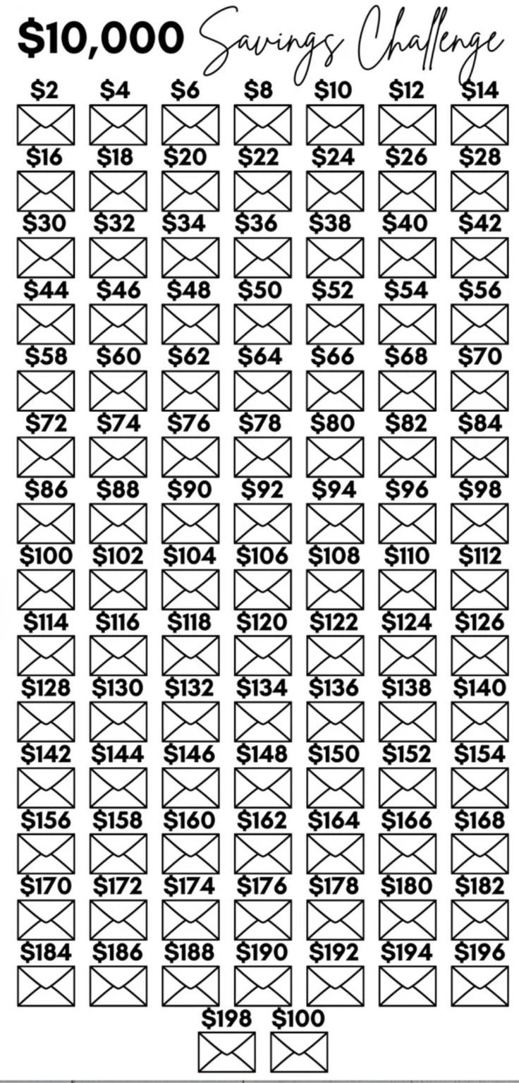 the $ 10, 000 savings challenge is shown in this black and white poster with numbers