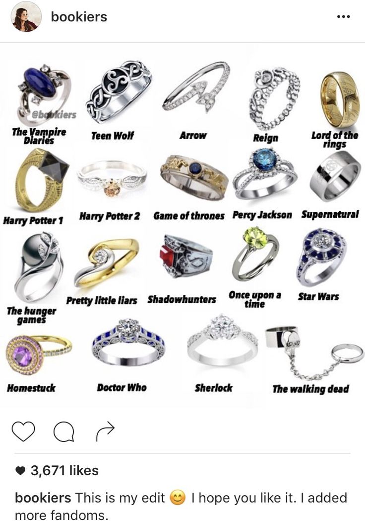 a bunch of different types of rings on top of each other with words above them