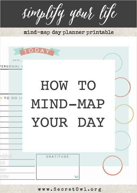 a white postcard with the words how to mind - map your day on it