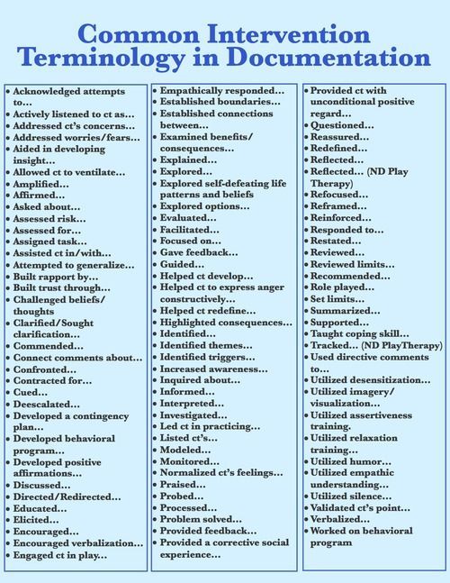 Clinical Social Work, School Social Work, Mental Health Counseling, Therapeutic Activities, Counseling Activities, Therapy Counseling, Counseling Resources, Family Therapy, Play Therapy