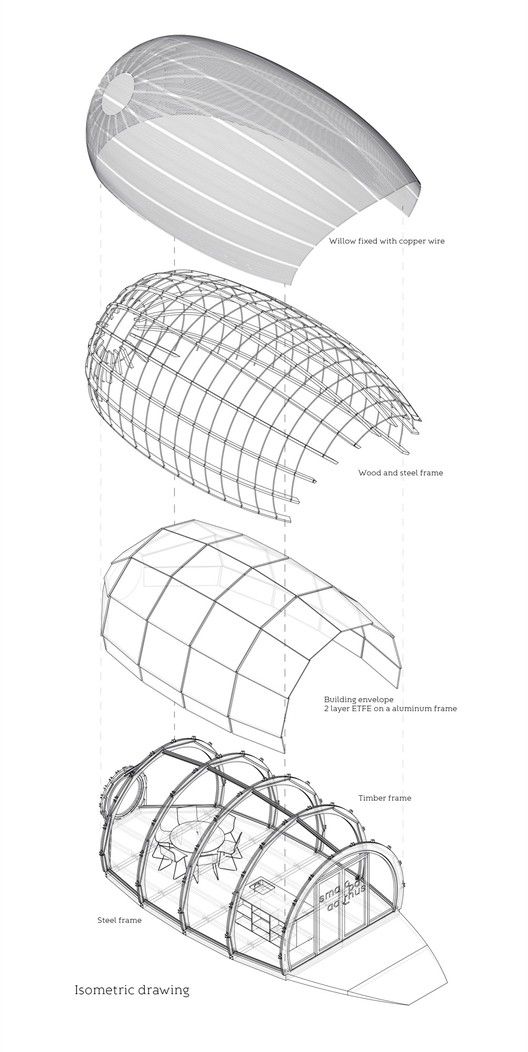 an architectural drawing shows the different parts of a building that is being constructed into one piece