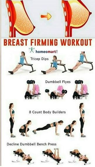 Chest Workout Women, Motivasi Diet, Latihan Dada, Breast Workout, Workout For Women, Full Body Gym Workout, Workout Without Gym, Body Workout Plan, Chest Workouts