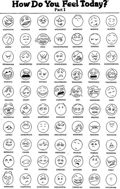 a poster with many different faces and words on it, including how do you feel today?