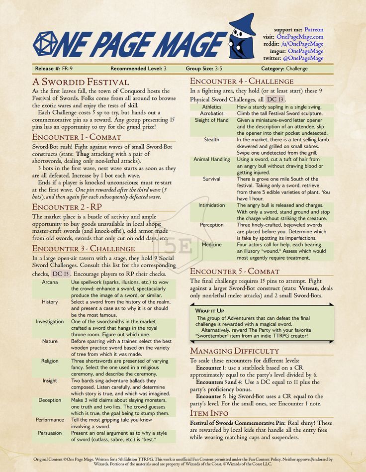 Full adventure FR-9 A Swordid Festival by the One Page Mage - full PDF available free, including a Large Print Format, at patreon dot com slash one page mage Witchlight Carnival, Pen And Paper Games, Virtual Tabletop, Paper Games, Dungeon Maps, D D Maps, One Shot, Amazing Adventures, Pen And Paper