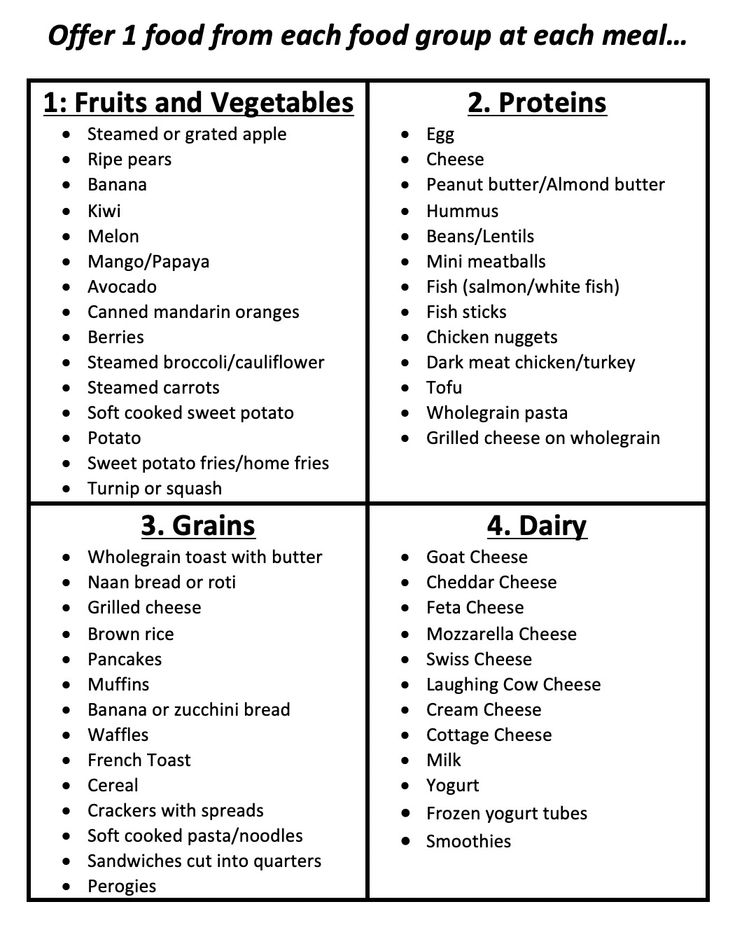 a table that has different types of food on it