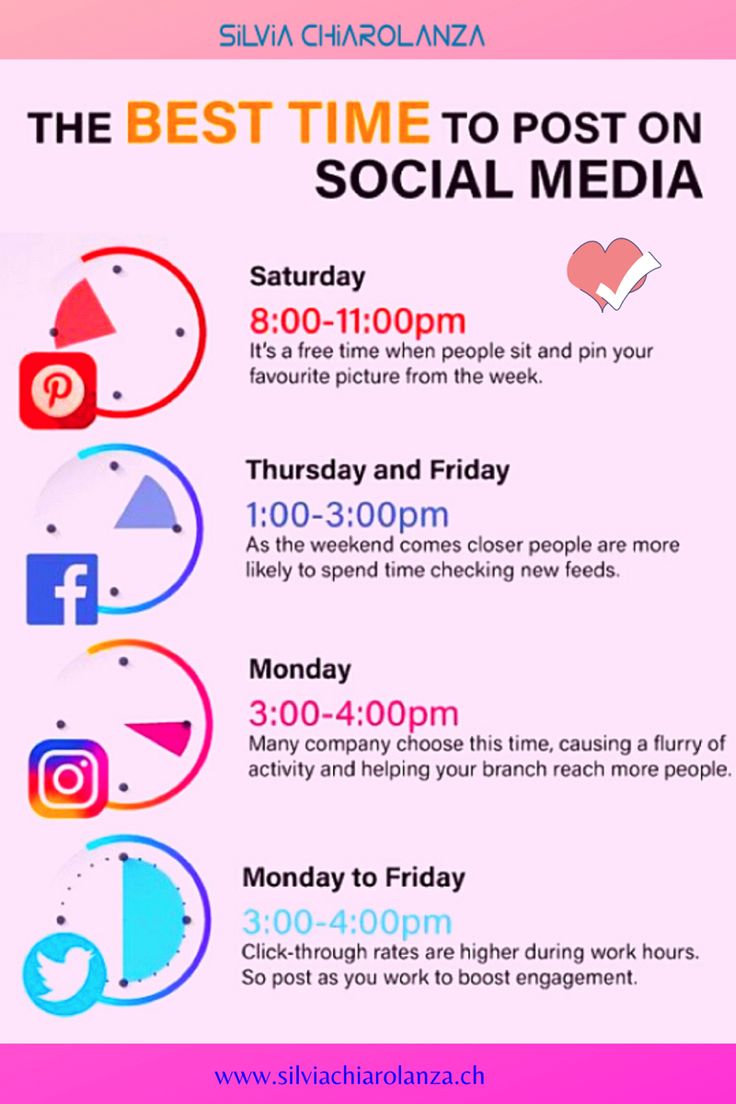 Social Media the best time Social Media Post Restaurant, Instagram Manager, Seo Copywriting, Social Media Cheat Sheet, Social Media Measurement, Social Media Content Strategy, Social Media Content Planner, Social Media Posting Schedule, Best Time To Post