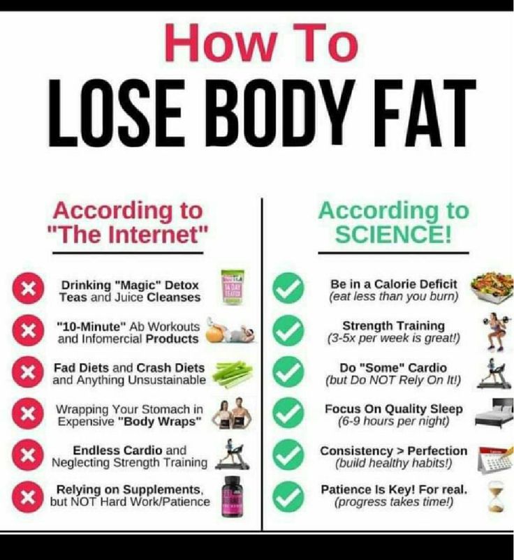 Lose Body Fat Fast, Weight Loose Tips, 10 Minute Ab Workout, Fat Burning Tea, Resep Diet, How To Eat Less, Lose Body Fat, Health Facts, Quick Workout