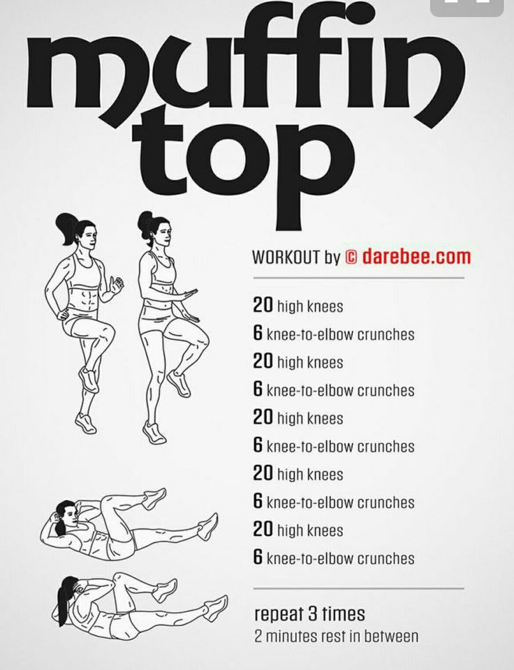 a poster with instructions on how to do the muffin'd top squats