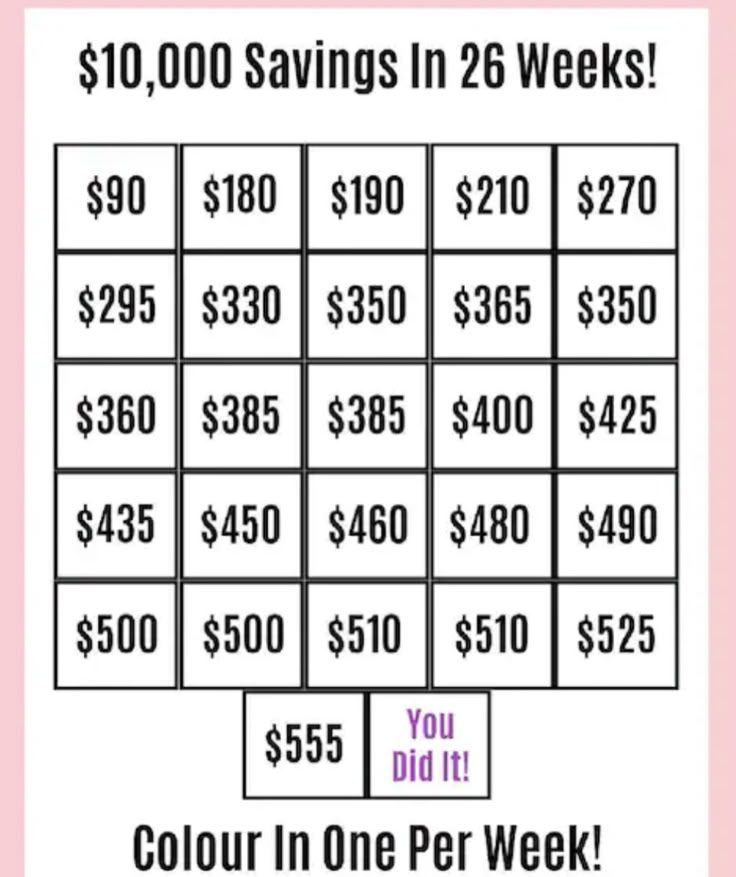 a pink and white poster with the words $ 10, 000 savings in 25 weeks