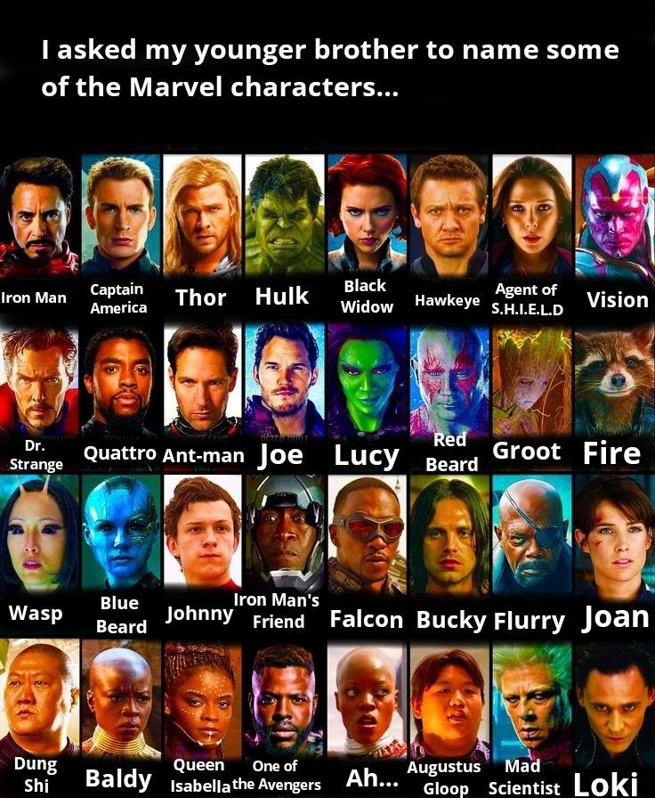 an image of many different characters in the avengers movie, with caption that reads i asked my younger brother to name some of the marvel characters